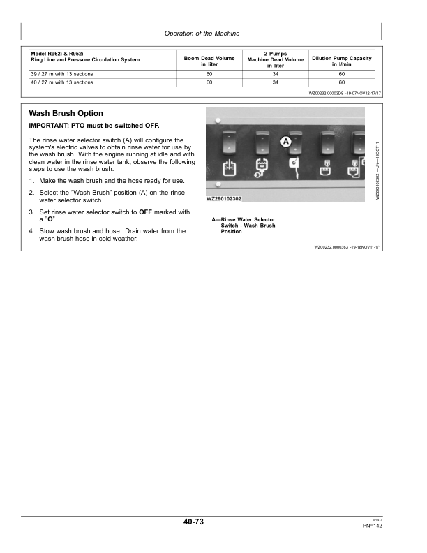 John Deere R952i & R962i Trailed Crop Sprayers w/Multi-Function Controller (MFC) Operator's Manual (OMWZW14410) - Image 2