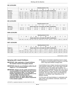 Alternative view of John Deere M724, M732, M740, M724i, M732i, M740i Trailed Crop Sprayers with Multi-Function Controller (MFC) Operator's Manual (OMWZW14833)
