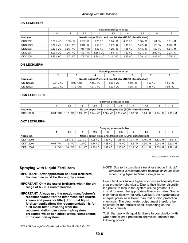 John Deere M724, M732, M740, M724i, M732i, M740i Trailed Crop Sprayers with Multi-Function Controller (MFC) Operator's Manual (OMWZW14833) - Image 2