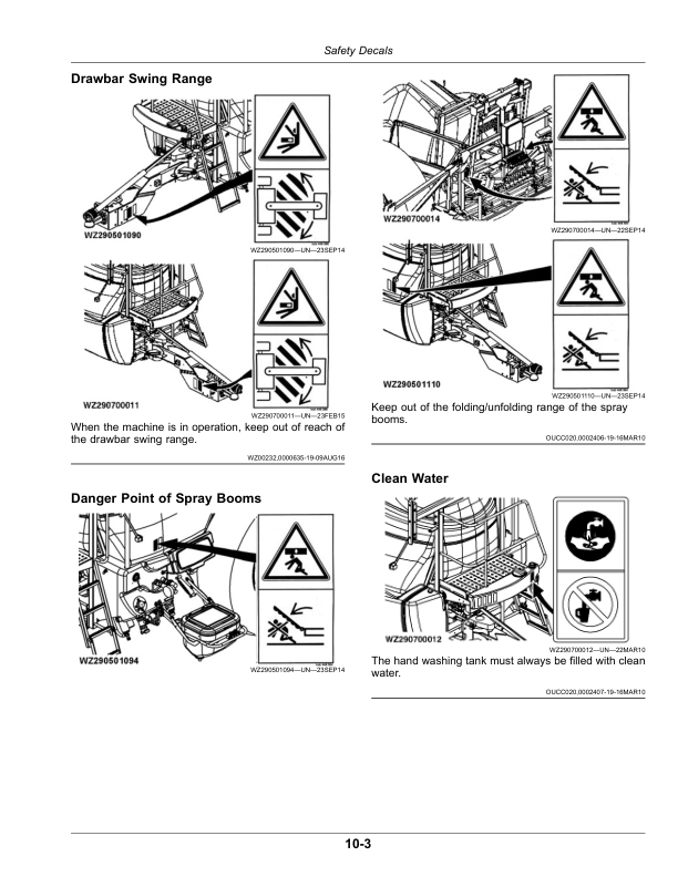 John Deere M724, M732, M740, M724i, M732i, M740i Trailed Crop Sprayers with Multi-Function Controller (MFC) Operator's Manual (OMWZW14833) - Image 3