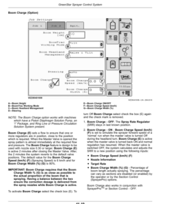 Alternative view of John Deere R944i, R952i, R962i PowrSpray Trailed Crop Sprayers Operator's Manual (OMWZW15980)