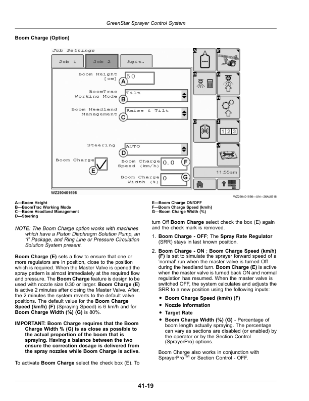 John Deere R944i, R952i, R962i PowrSpray Trailed Crop Sprayers Operator's Manual (OMWZW15980) - Image 2