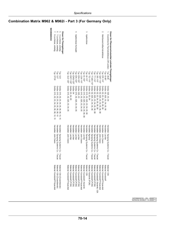 John Deere M944, M952, M962, M944i, M952i, M962i Trailed Crop Sprayers w/Multi-Function Controller (MFC) Operator's Manual (OMWZW16264) - Image 4