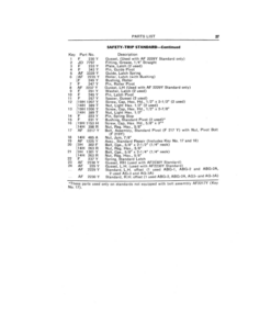 Alternative view of John Deere ABG, AG-Series Integral Plows ABG-2000 Integral Tool Carrier Operator's Manual (OMY8352)