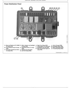 Alternative view of John Deere R40 STC Whole-Feed Combine 4LZ-2.5 Operator's Manual (OMYC27050)