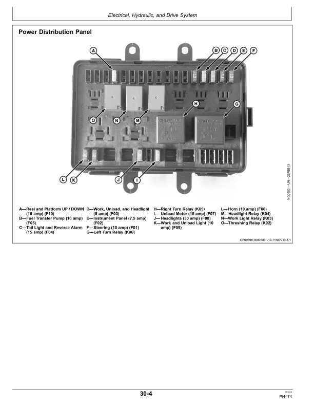 John Deere R40 STC Whole-Feed Combine 4LZ-2.5 Operator's Manual (OMYC27050) - Image 2