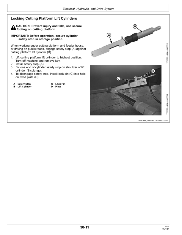 John Deere R40 STC Whole-Feed Combine 4LZ-2.5 Operator's Manual (OMYC27050) - Image 3