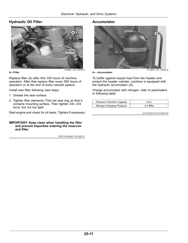 John Deere (C230) 4LZ-11 & (C230) 4LZ-11A Full-Feeder Combine Operator's Manual (OMYC27718) - Image 3