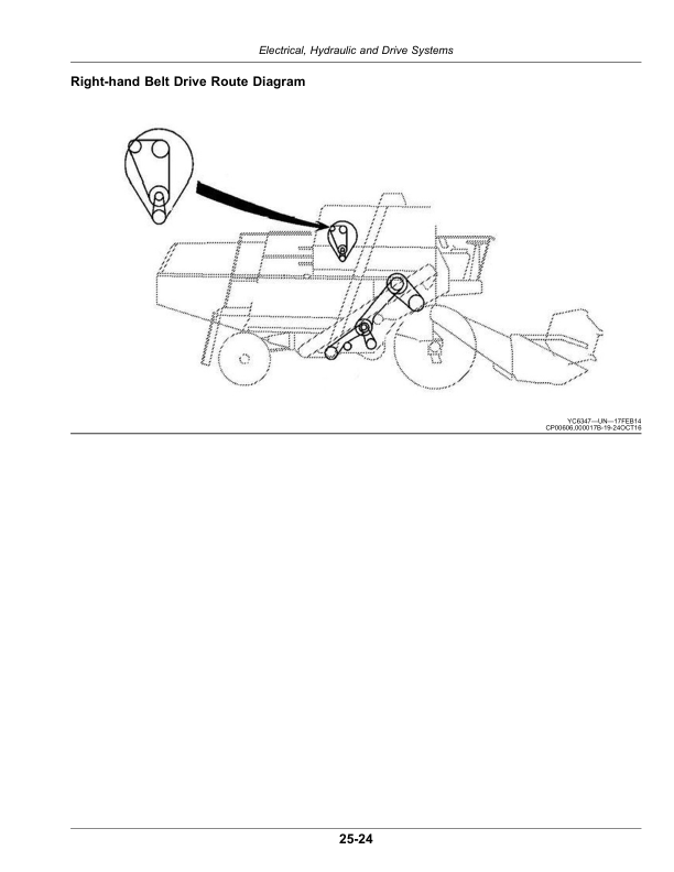 John Deere (W210) 4LZ-7 Type Full-Feeding Combine Harvester Operator's Manual (OMYC27720) - Image 2