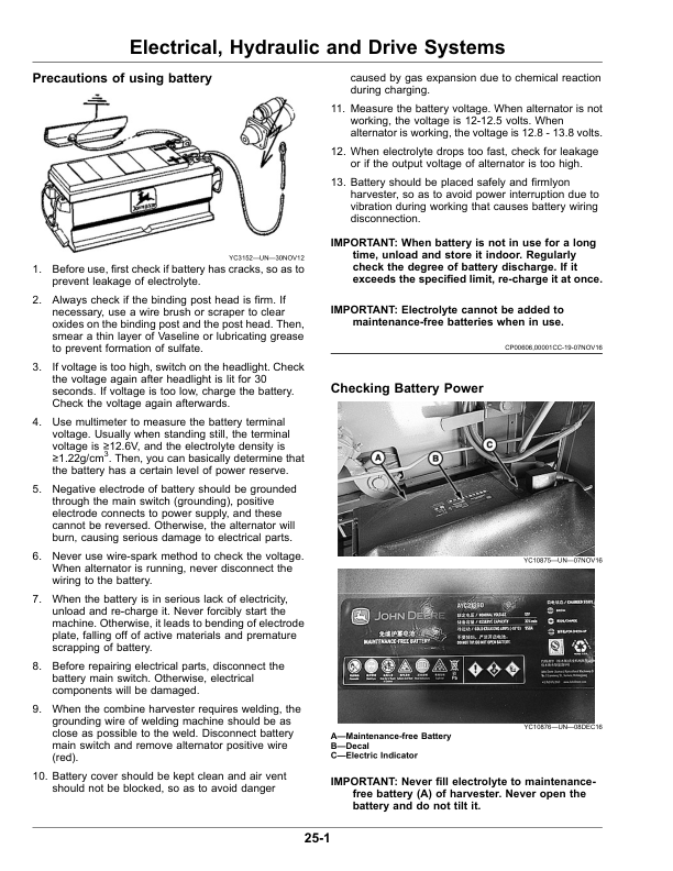 John Deere (W210) 4LZ-7 Type Full-Feeding Combine Harvester Operator's Manual (OMYC27720) - Image 3