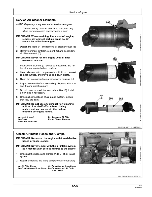 John Deere W50 Combine V2 Operator's Manual (OMYC28203) - Image 2