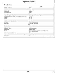 Alternative view of John Deere 112R Cutting Platform Operator's Manual (OMYC28211)