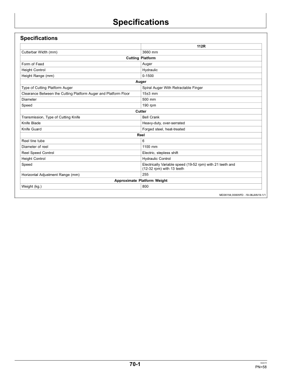 John Deere 112R Cutting Platform Operator's Manual (OMYC28211) - Image 2
