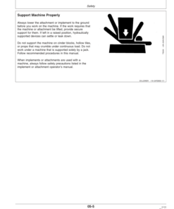 Alternative view of John Deere GreenStar Combine Harvest Monitor Systems Operator's Manual (OMZ101438)