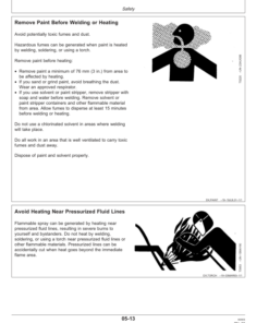 Alternative view of John Deere 3215, 3220, 3415 & 3420 Telescopic Handlers Operator's Manual (OMZ102387)