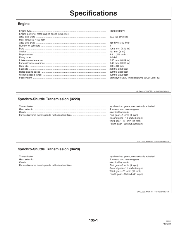 John Deere 3220 & 3420 Telescopic Handlers Operator's Manual (OMZ102403) - Image 3