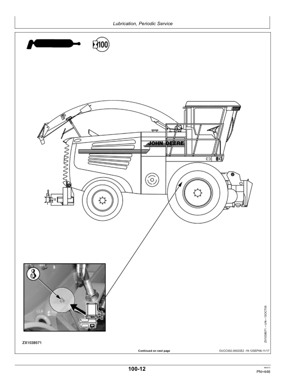 John Deere 7200, 7300, 7400, 7500, 7700 & 7800 Self-Propelled Forage Harvesters Operator's Manual (OMZ104000) - Image 2