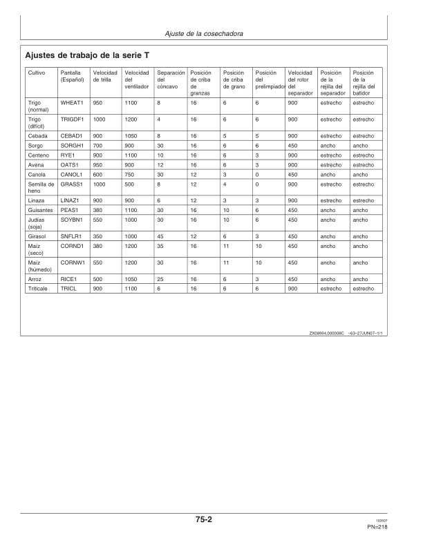 John Deere W540, W550, W650, W660, T550, T560, T660, T670 & C670 Combines Operator's Manual (OMZ104671) - Image 3