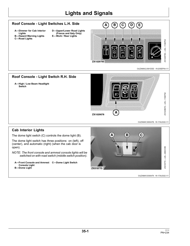 John Deere 7250, 7350, 7450, 7550, 7750 & 7850 Self- Propelled Forage Harvesters Operator's Manual (OMZ104724) - Image 2