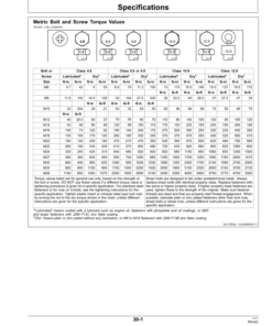 Alternative view of John Deere GreenStar 2 System-Forage Harvesters Operator's Manual (OMZ104923)