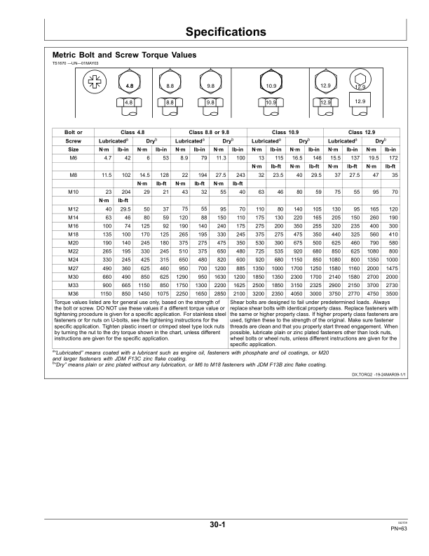John Deere GreenStar 2 System-Forage Harvesters Operator's Manual (OMZ104923) - Image 2