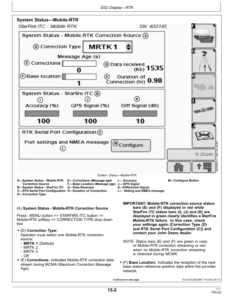 Alternative view of John Deere StarFire Mobile RTK Operator's Manual (OMZ105941)