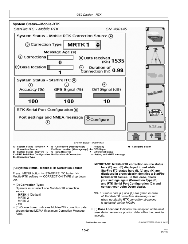 John Deere StarFire Mobile RTK Operator's Manual (OMZ105941) - Image 2
