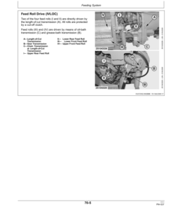 Alternative view of John Deere 7950 Self- Propelled Forage Harvesters Operator's Manual (OMZ106125)