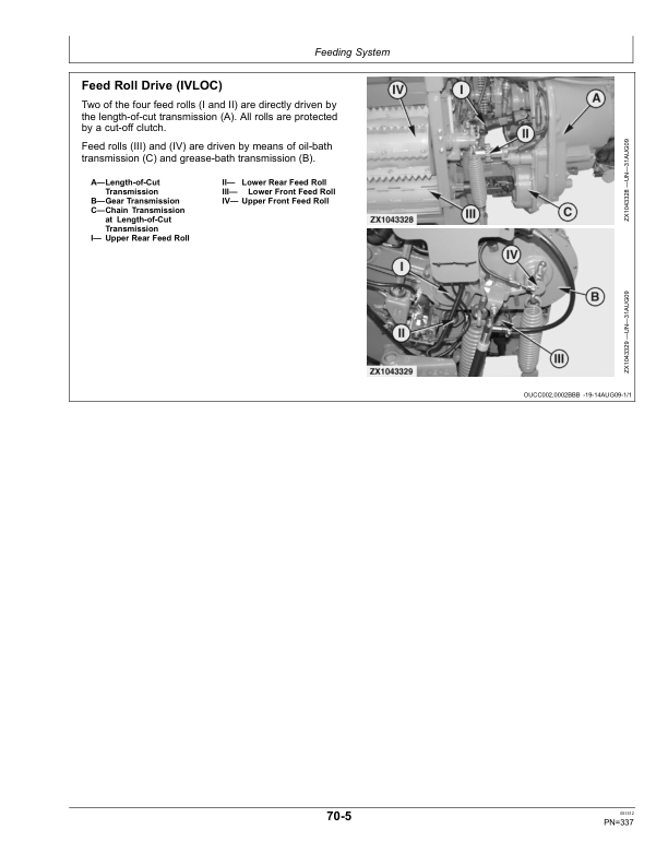 John Deere 7950 Self- Propelled Forage Harvesters Operator's Manual (OMZ106125) - Image 2