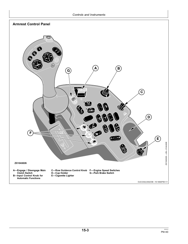 John Deere 7950 Self- Propelled Forage Harvesters Operator's Manual (OMZ106125) - Image 3