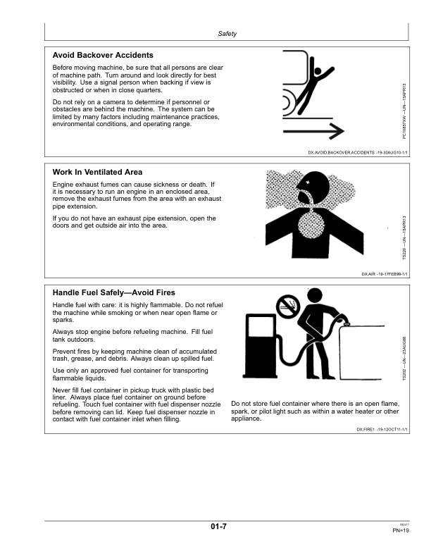 John Deere W540, W550, W650, W660, T550, T560, T660, T670 & HillMaster Combines Operator's Manual (OMZ200830) - Image 2