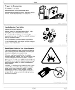 Alternative view of John Deere T670 and T670HillMaster Combines Operator's Manual (OMZ200866)