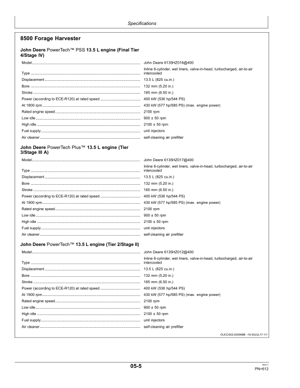 John Deere 8100, 8200, 8300, 8400, 8500, 8600, 8700 & 8800 Self-PropelledForage Harvesters Operator's Manual (OMZ200999) - Image 3