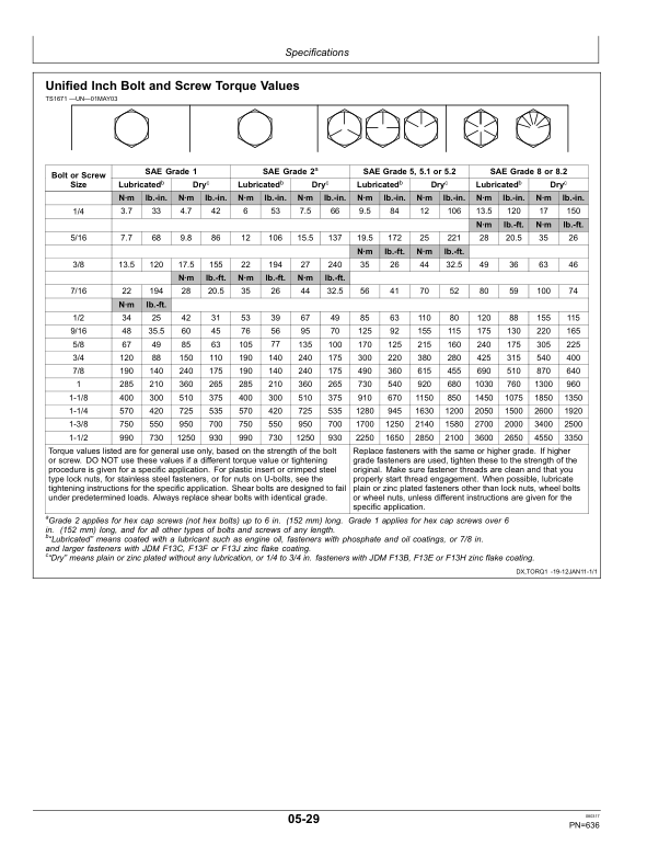 John Deere 8100, 8200, 8300, 8400, 8500, 8600, 8700 & 8800 Self-PropelledForage Harvesters Operator's Manual (OMZ200999) - Image 4