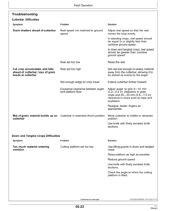 Alternative view of John Deere 616R, 618R, 620R, 622R, 625R, 630R & 635R Cutting Platforms Operator's Manual (OMZ201071)