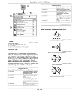 Alternative view of John Deere 8100, 8200, 8300, 8600, 8400, 8500 & 9600 Self-Propelled Forage Harvesters Operator's Manual (OMZ201310)