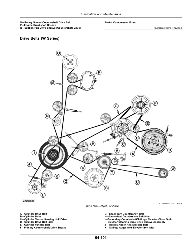 John Deere W540, W550, W650, W660, T550, T560, T660, T670, and HillMasterâ„¢ Combines Operator's Manual (OMZ201410) - Image 3