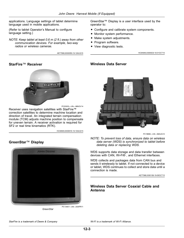 John Deere T670 and HillMasterâ„¢ Combines Operator's Manual (OMZ201446) - Image 3
