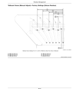 Alternative view of John Deere S760, S770, S780, S785, S790 and HillMaster™ Combines Operator's Manual (OMZ201545)