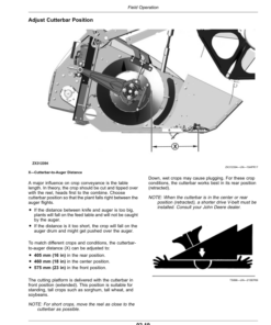 Alternative view of John Deere 616R, 618R, 620R, 622R, 625R, 630R & 635R Cutting Platforms Operator's Manual (OMZ201614)