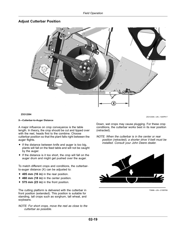 John Deere 616R, 618R, 620R, 622R, 625R, 630R & 635R Cutting Platforms Operator's Manual (OMZ201614) - Image 2
