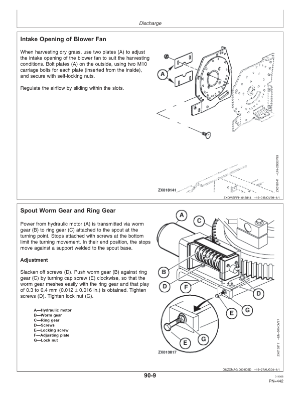 John Deere 7200, 7300, 7400, 7500, 7700 & 7800 Self-Propelled Forage Harvesters Operator's Manual (OMZ82299) - Image 2
