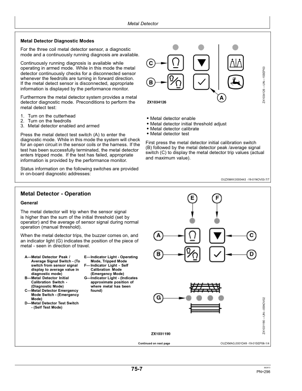 John Deere 7200, 7300, 7400, 7500, 7700 & 7800 Self-Propelled Forage Harvesters Operator's Manual (OMZ82317) - Image 3