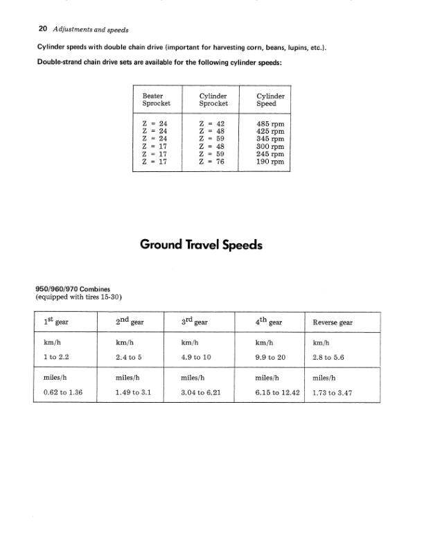 John Deere 950, 960 & 970 Combines Operator's Manual (OMZ90914) - Image 3