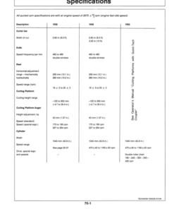 Alternative view of John Deere 1032, 1042 & 1052 Combine Harvesters Operator's Manual (OMZ91598)