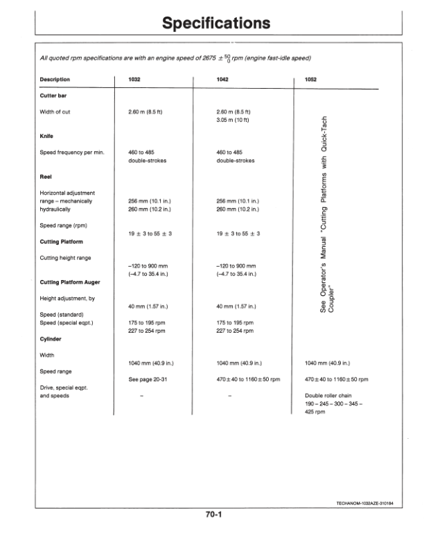 John Deere 1032, 1042 & 1052 Combine Harvesters Operator's Manual (OMZ91598) - Image 2