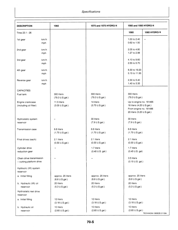 John Deere 1065, 1075, 1075 Hydro / 4, 1085, 1085 Hydro / 4 Combines Operator's Manual (OMZ91645) - Image 2