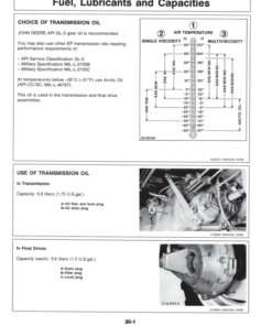 Alternative view of John Deere 1068 H Combines Operator's Manual (OMZ91754)