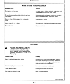 Alternative view of John Deere 80 series Corn Heads Operator's Manual (OMZ91865)