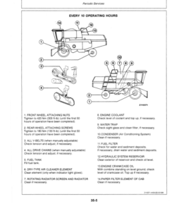 Alternative view of John Deere 4435 Combine Operator's Manual (OMZ91908)